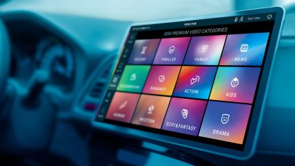 A car dashboard display showing the Twine 4 Car video categories